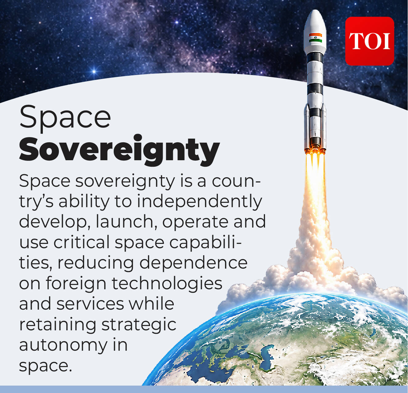 Space Sovereignty