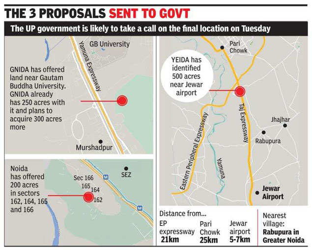 Film City Noida: Three Noida, e-way sites shortlisted for new film city ...