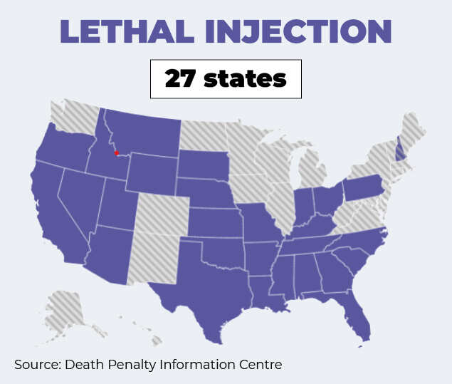 Lethal injection