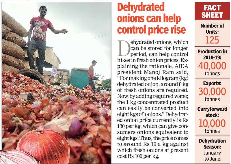 Gujarat Crop loss delays onion dehydration season by two months