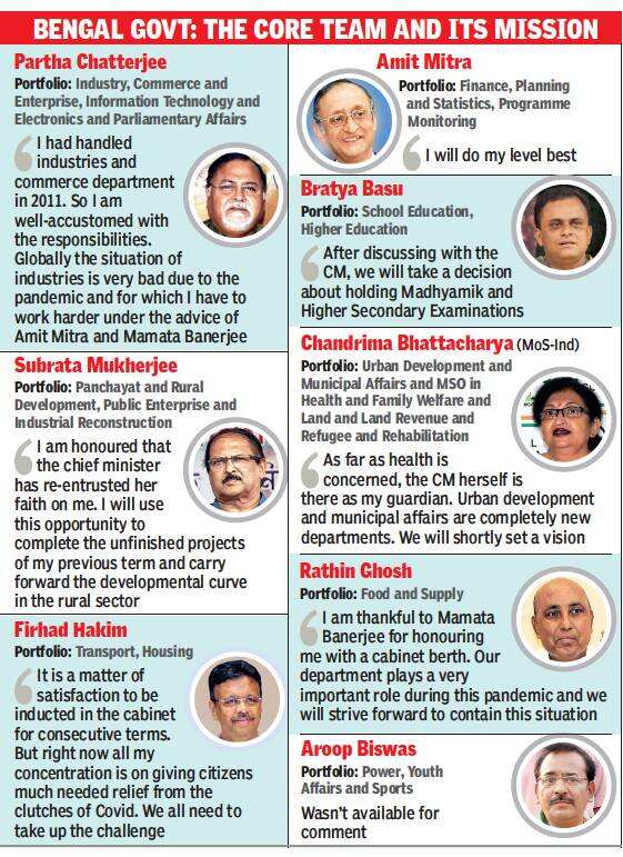 West Bengal Cabinet Ministers List 8 Women And 7 Minority Mlas Among Mamata S 43 Ministers Kolkata News Times Of India