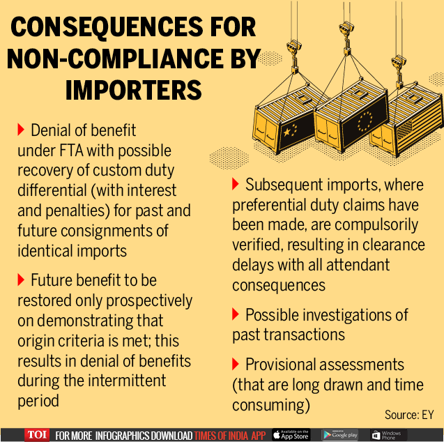 what-do-the-new-custom-rules-to-prevent-abuse-of-free-trade-agreements