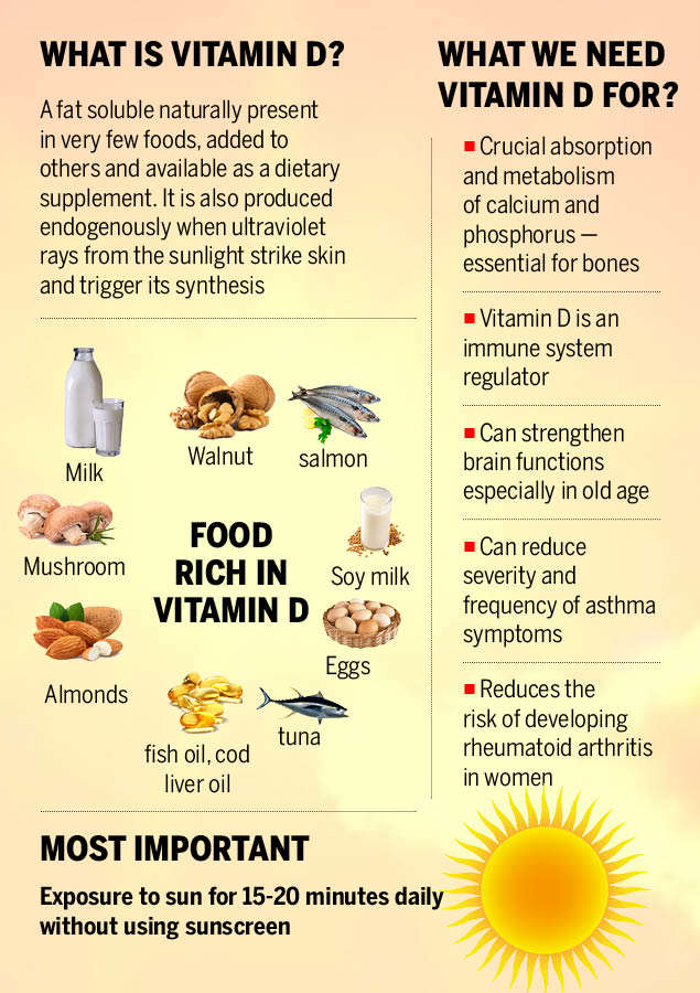 vitamin d exposure to sunlight