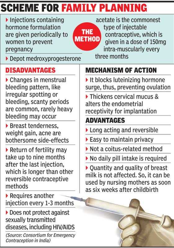 The pill toolbox: How to choose a combined oral contraceptive