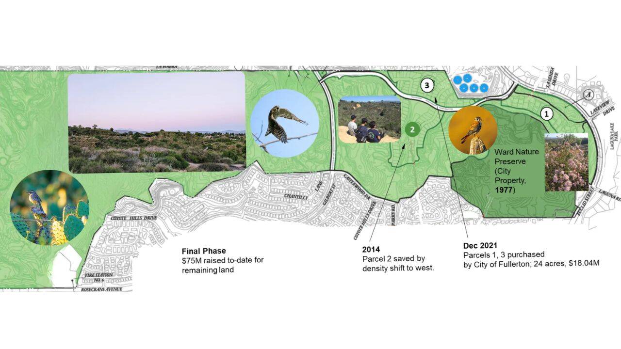 Land parcels of West Coyote Hills in Fullerton<br>