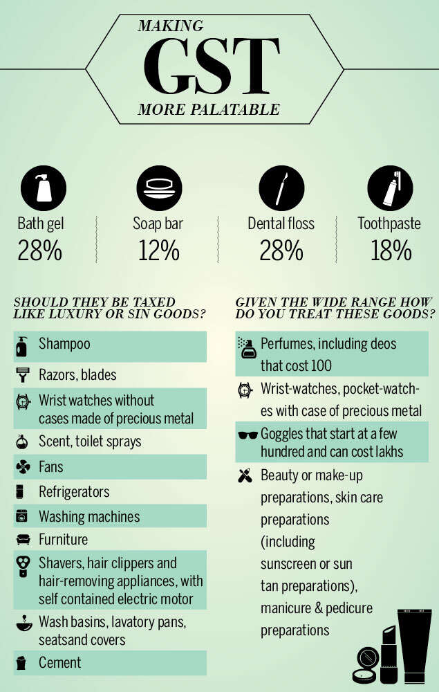 gst-graph