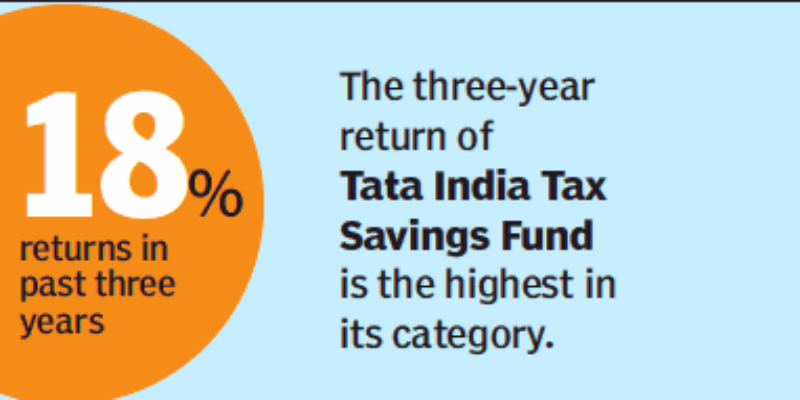 best public mutual fund to invest 2018