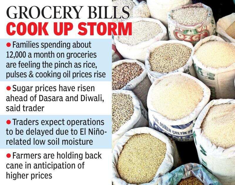 Rising expenditure on groceries.jpg