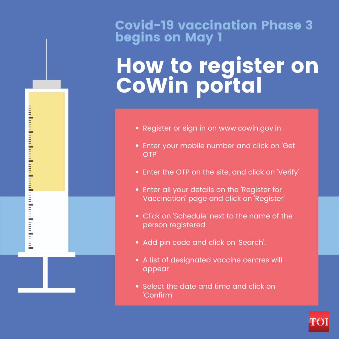 Covid Vaccine Registration How To Register On Cowin App And Aarogya Setu India News Times Of India