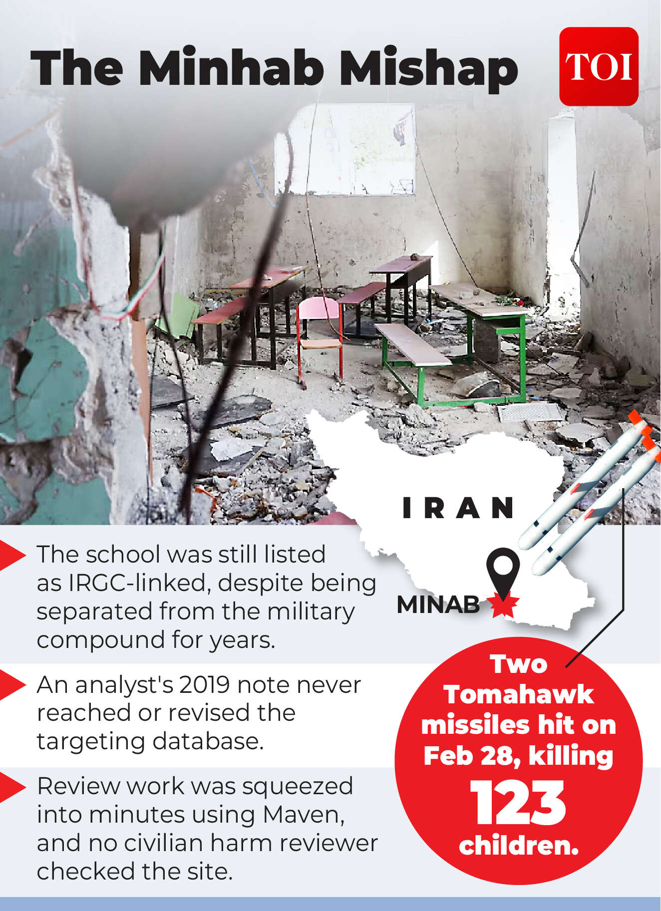 The minhab mishap iran AI-01