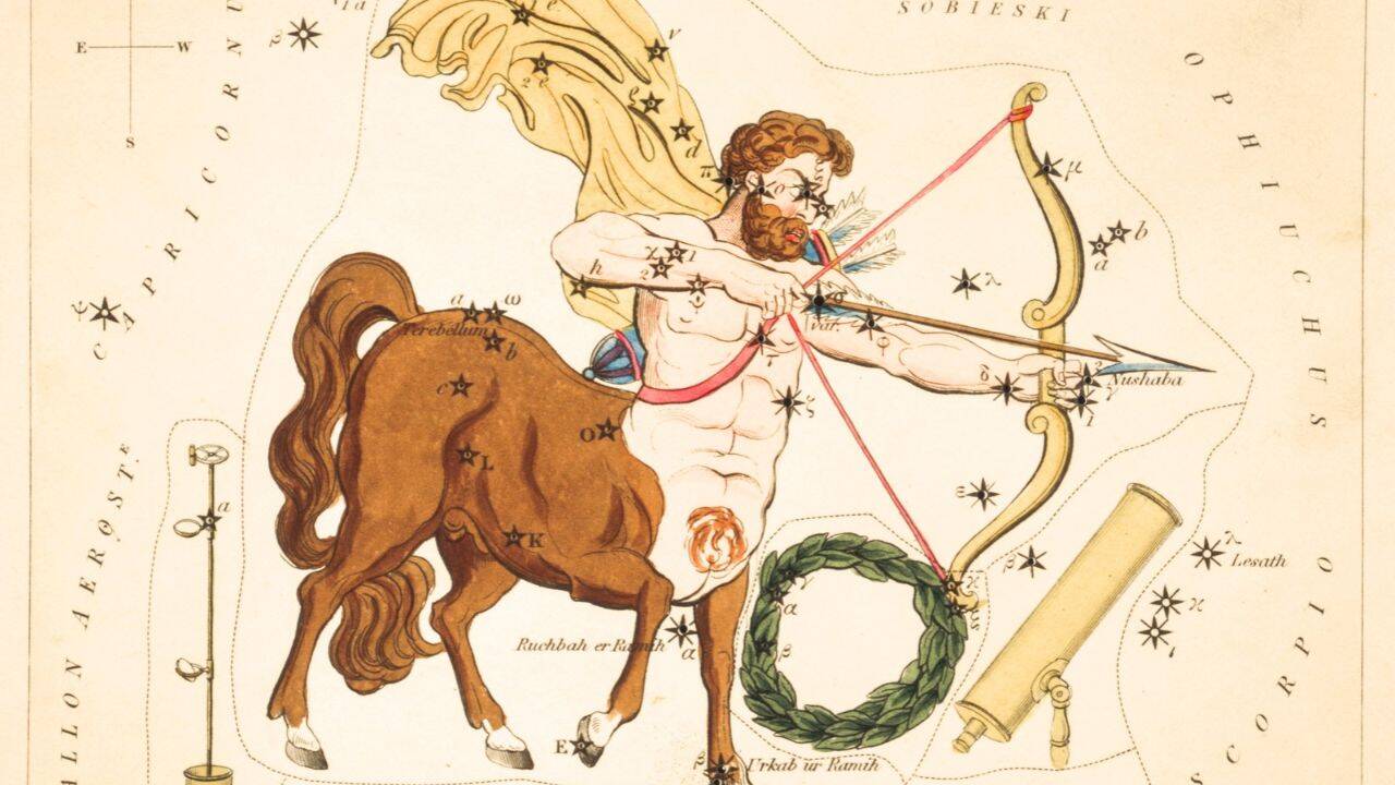 Love zodiac
