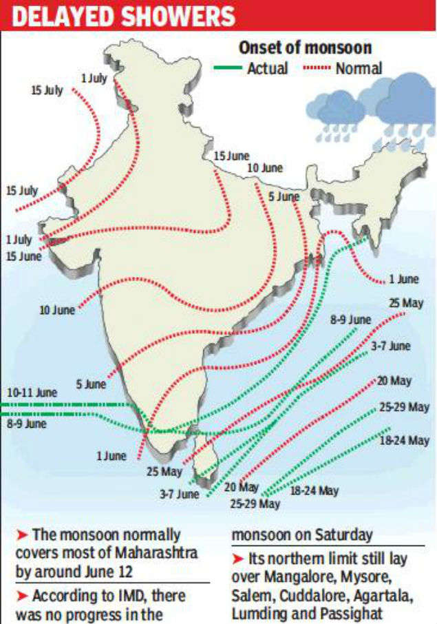 Monsoon’s Arrival In Maharashtra Only By June 25 