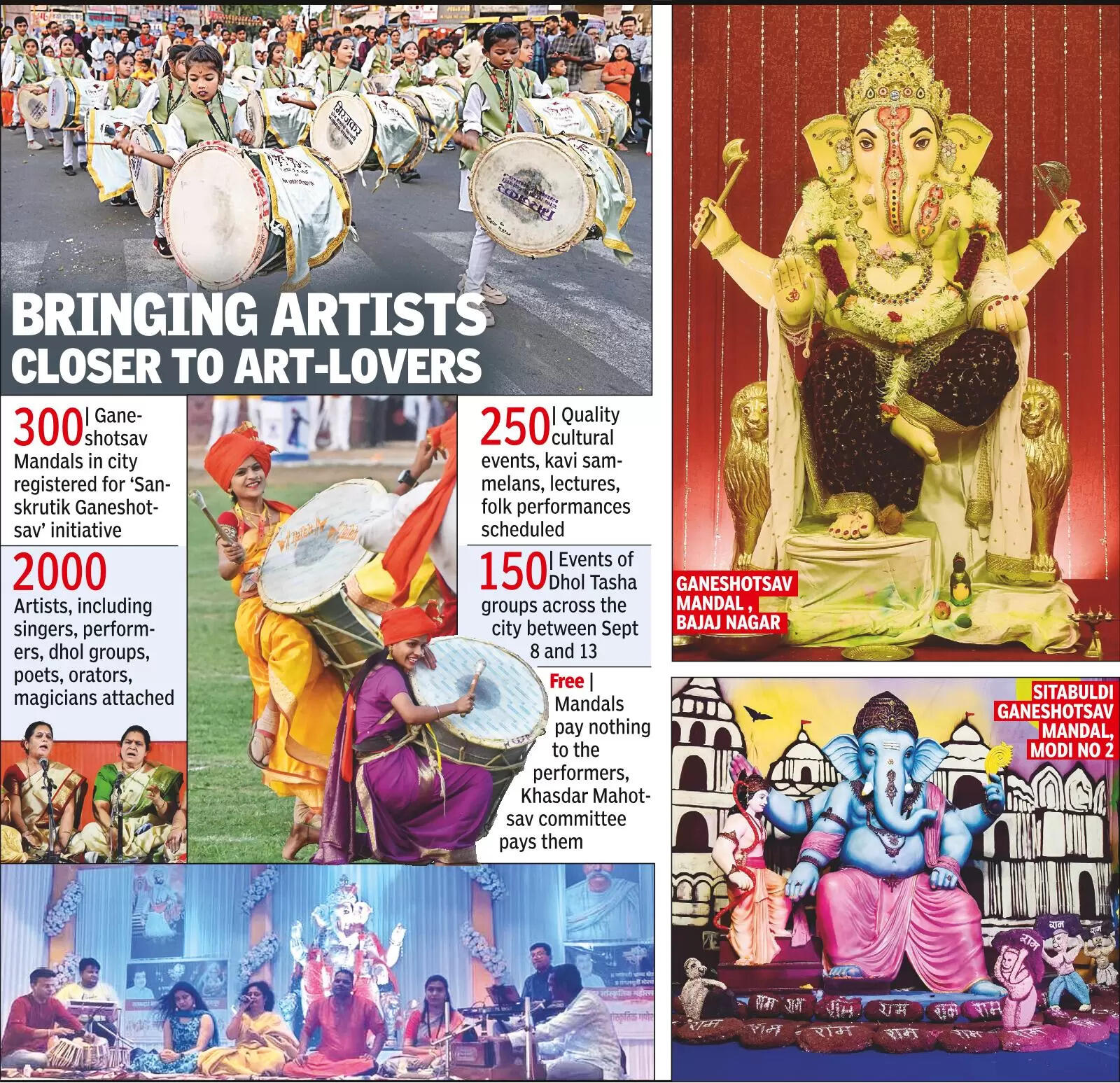 Ganesha Lights Up City’s Cultural Landscape