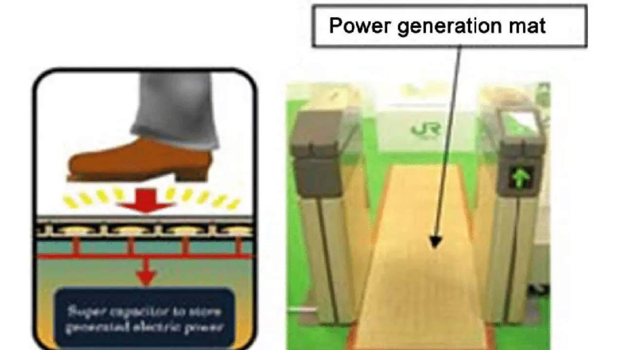 Piezoelectric tiles  Credits: ResearchGate