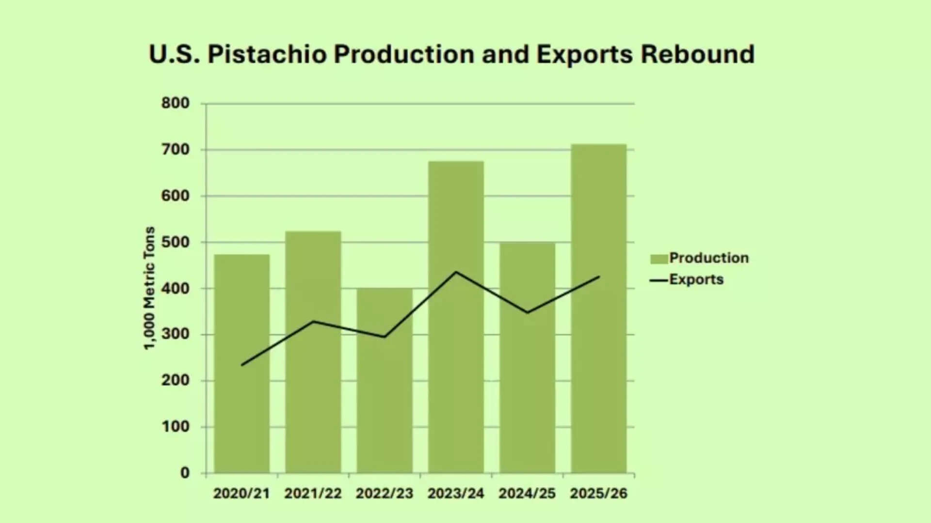 The United States is the primary beneficiary of Iran's decline.<br>