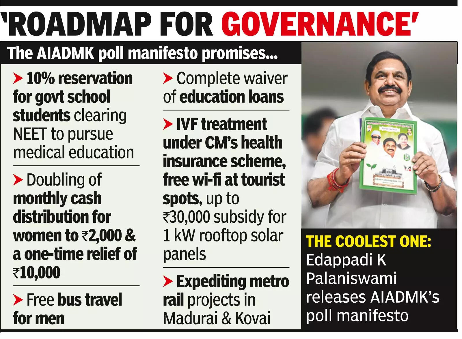 Manifesto Also Promises More NEET Relief For Govt School Students