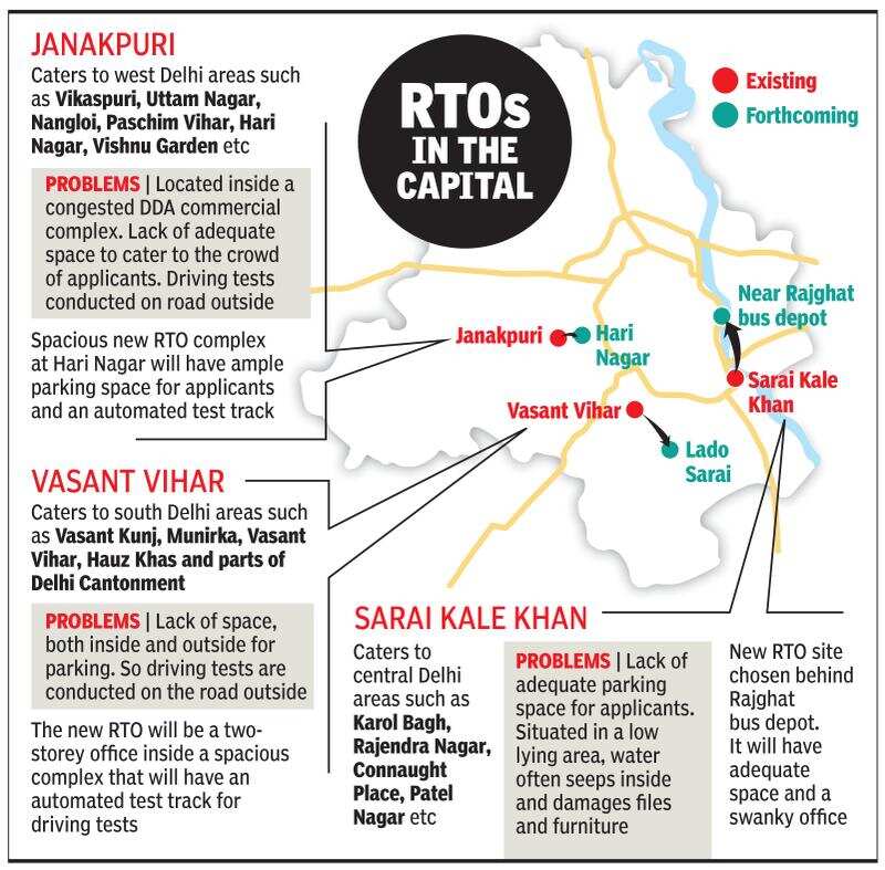 Three new RTO complexes with automated test tracks by mid-2020 in Delhi ...