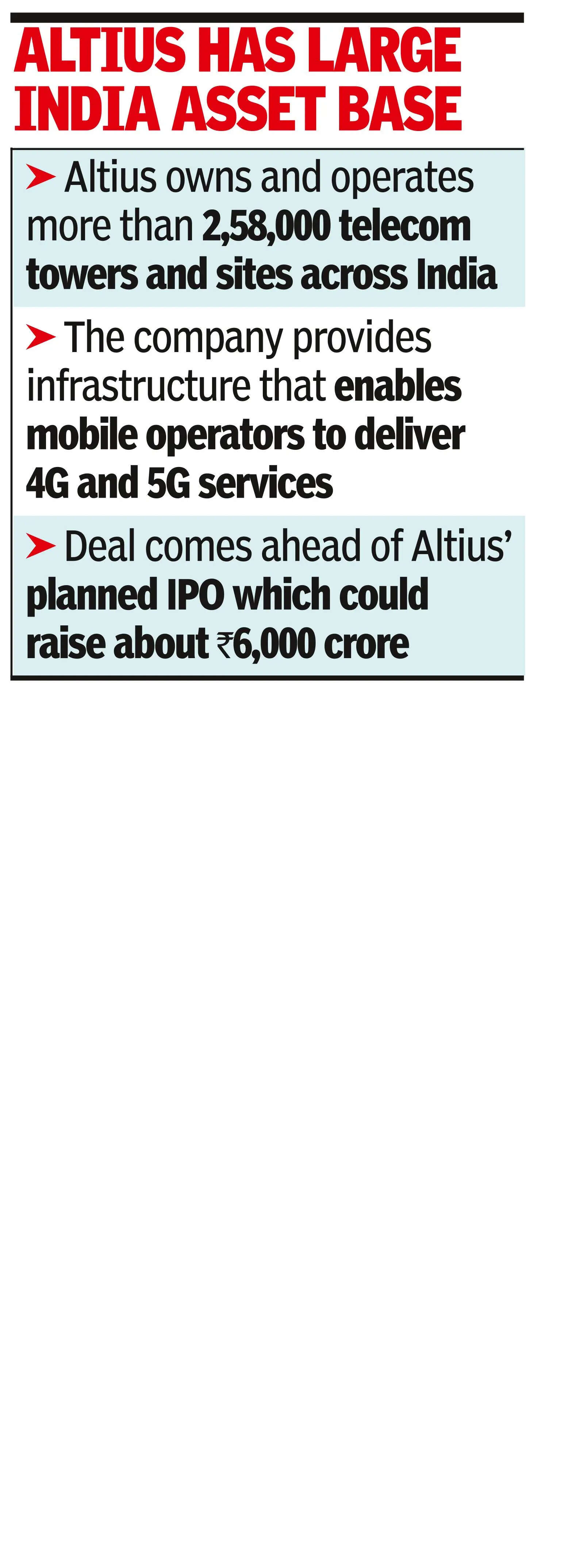 Canada fund buys 24% in tower firm for $1.3bn
