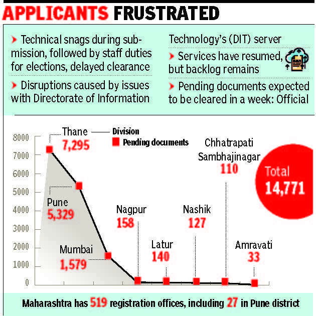 DOCUMENTS_PUNE.jpg