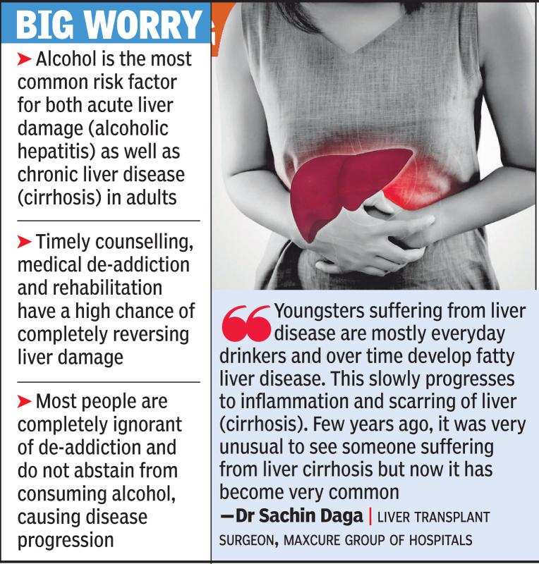 alcoholic-liver-disease-cases-on-the-rise-in-hyderabad-hyderabad-news