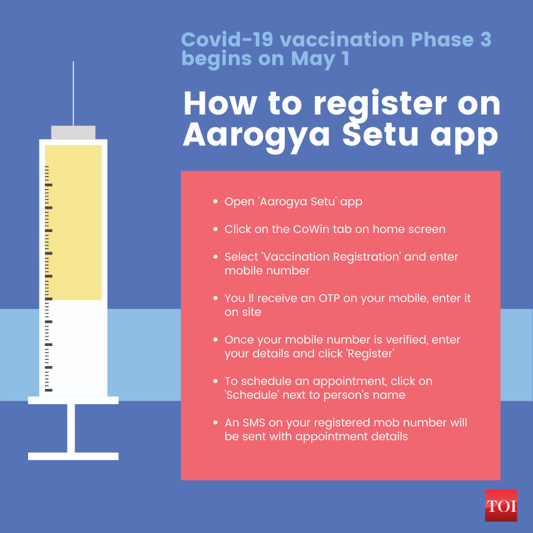 Covid Vaccine Registration How To Register On Cowin App And Aarogya Setu India News Times Of India