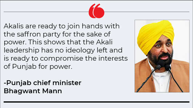 Bhagwant Mann