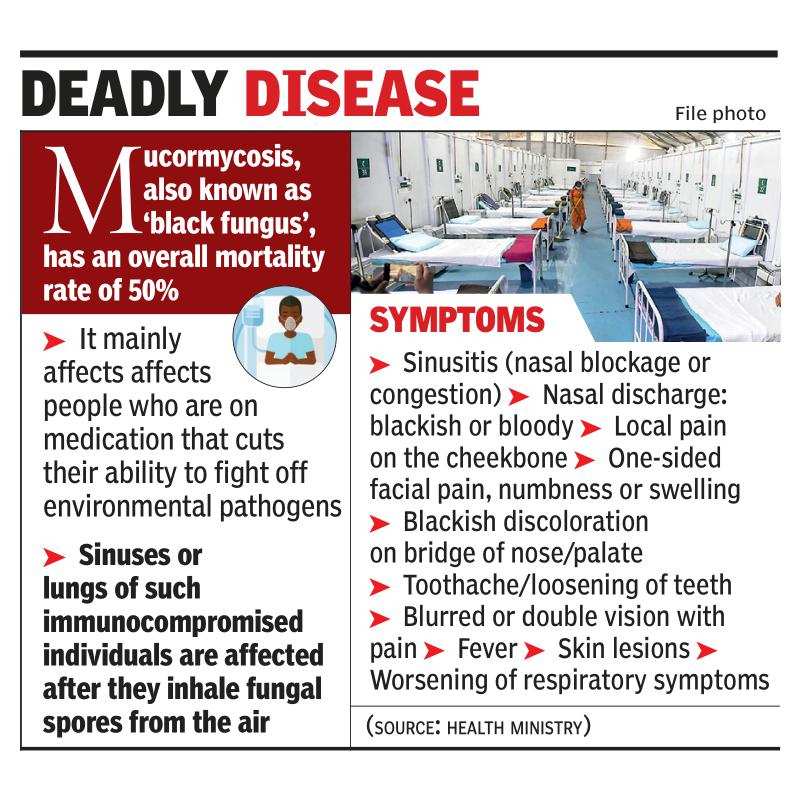 Mucormycosis Symptoms Dark Nasal Discharge Fever May Signal Mucormycosis Pune News Times Of India