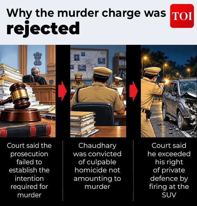 Court cited conflicting accounts