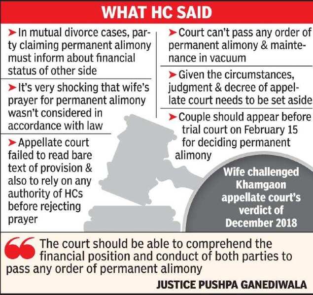 Alimony Supreme Court Latest Judgement On Maintenance Hindu