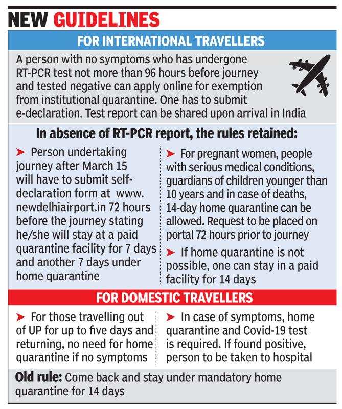 india travel quarantine rules