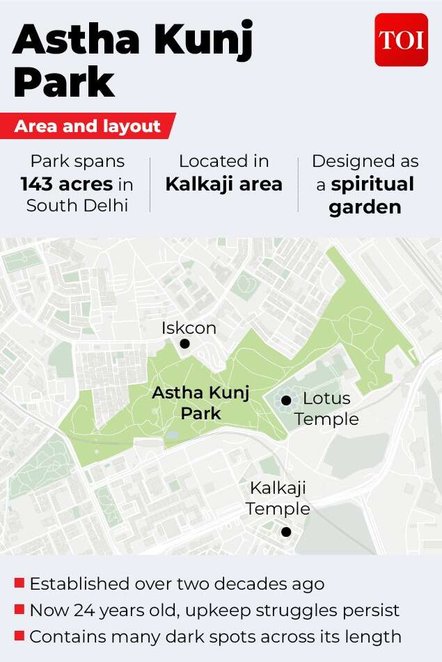Delhi’s 143-acre green space grapples with growing safety concerns and security gaps.