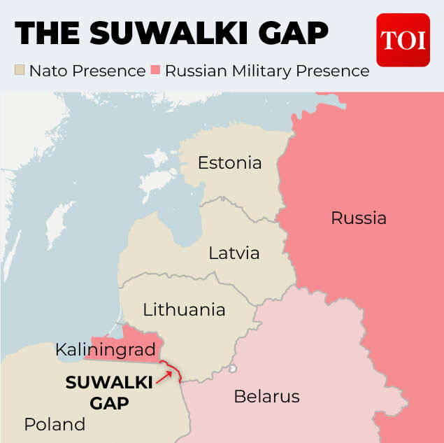 The Suwałki Gap: A narrow corridor at the heart of rising Russia-Nato tensions. THE SUWALKI GAP