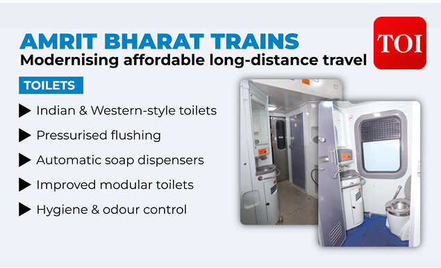 Amrit Bharat features
