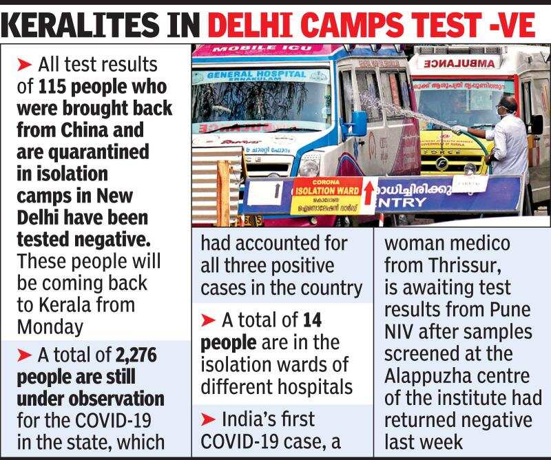 Kerala Second COVID19 patient goes home Thiruvananthapuram News