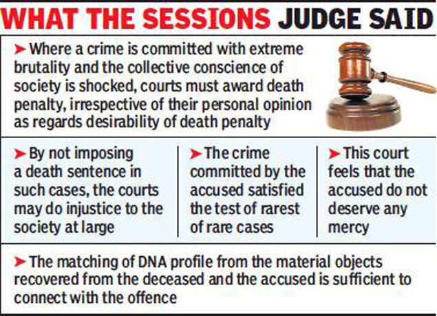 Samatha Gang Rape Nirbhaya Verdict Sealed Fate Of Accused Hyderabad News Times Of India