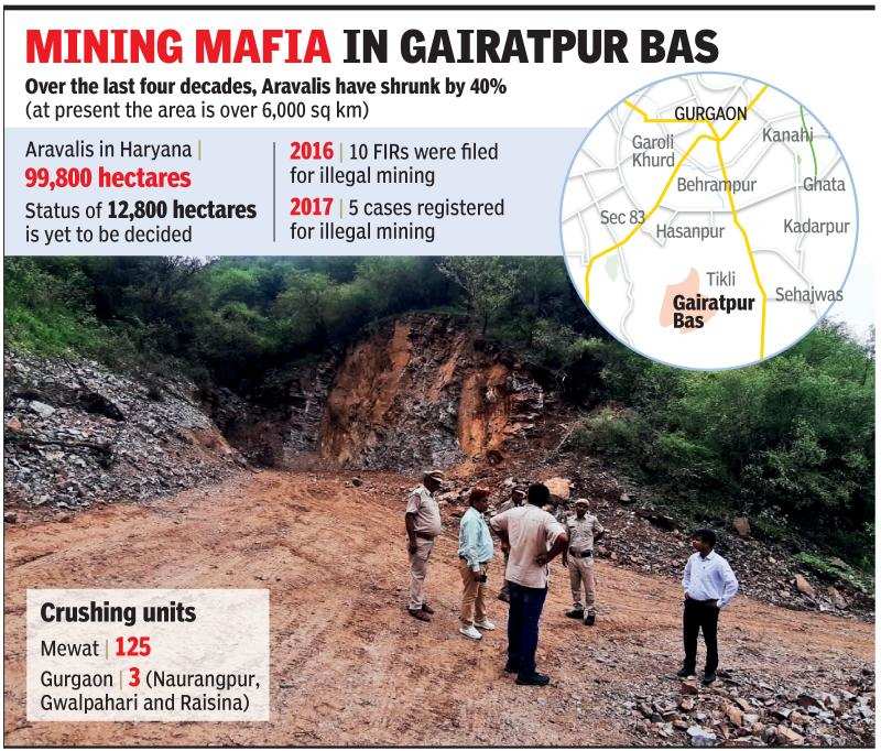 Vast Amounts of Illegally Mined Atomic Mineral Found in Tamil Nadu