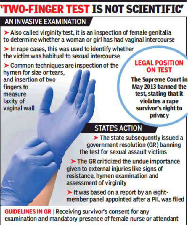 Finger Virginity Test To Be Erased From Maharashtra Syllabus