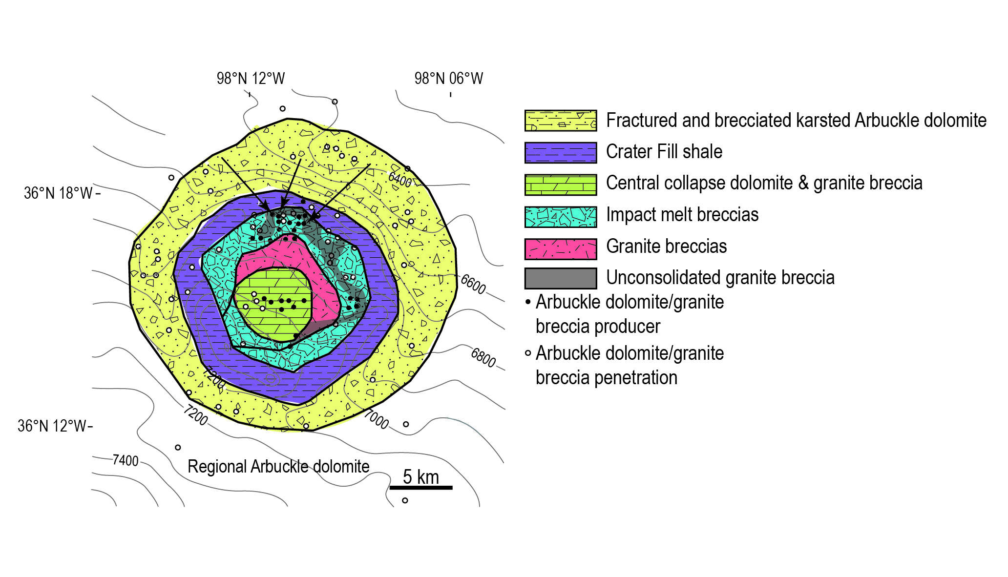 A geological map noting the types of rock that make up the Ames impact structure. The locations of oil and gas wells are noted with arrows.