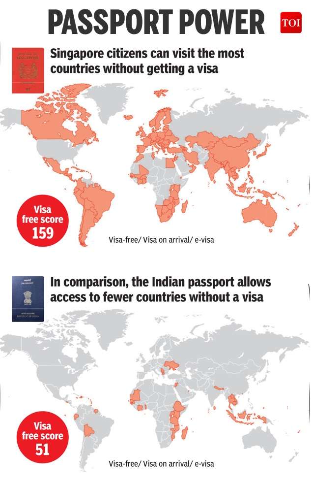 singapore passport travel without visa
