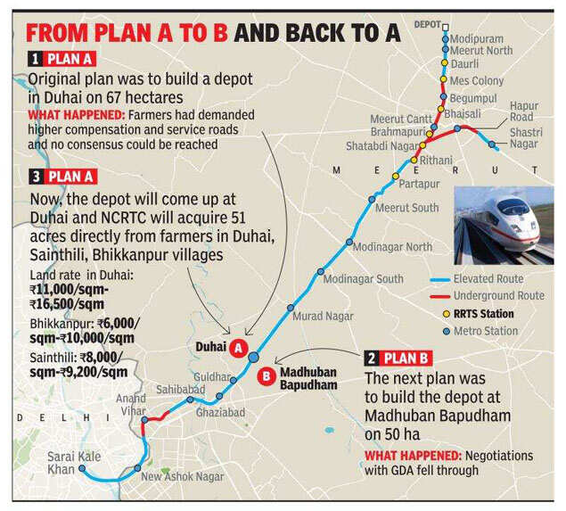 Delhi-Meerut RRTS depot site shifted, alignment may change | Ghaziabad News - Times of India