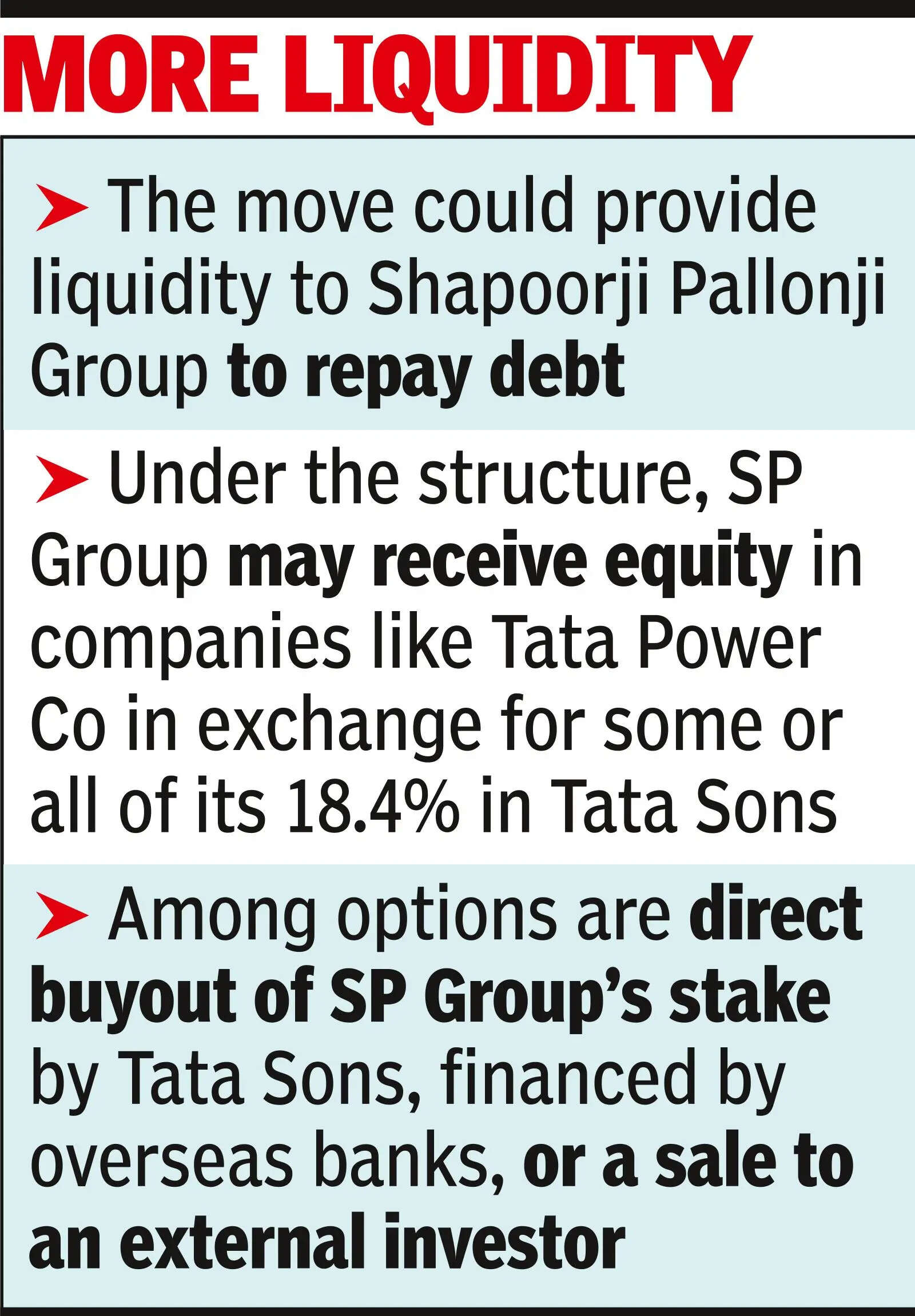 Noel Tata, Shapoorji discuss share swap for Tata Sons stake sale