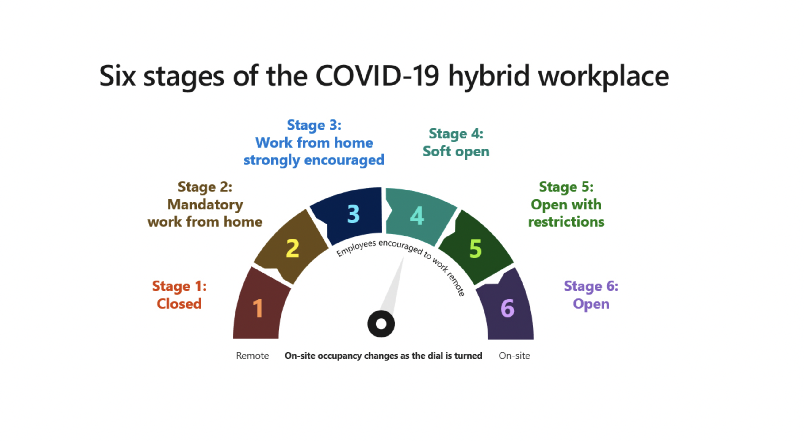 Image courtesy: Microsoft
