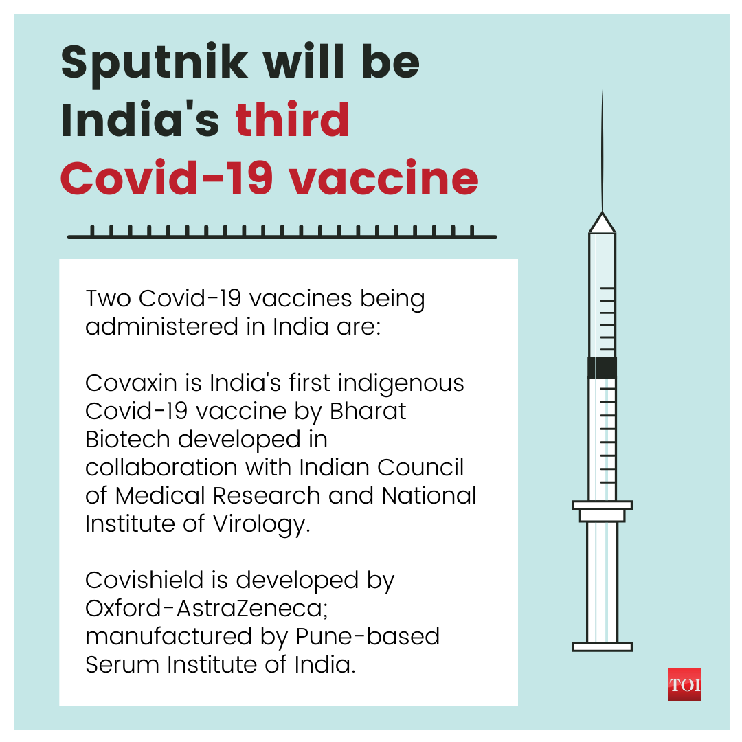 Covid 19 Vaccines India Side Effects Risks Of Pfizer Moderna Sputnik J J India News Times Of India