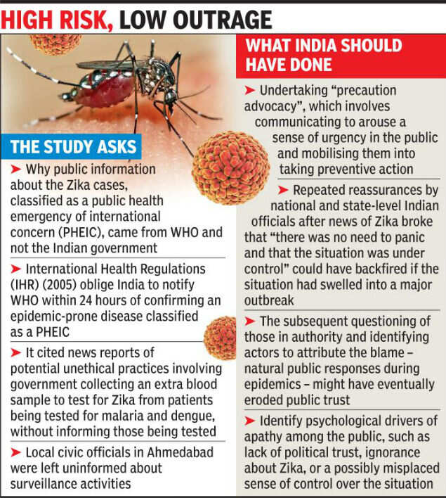 Zika case study picture