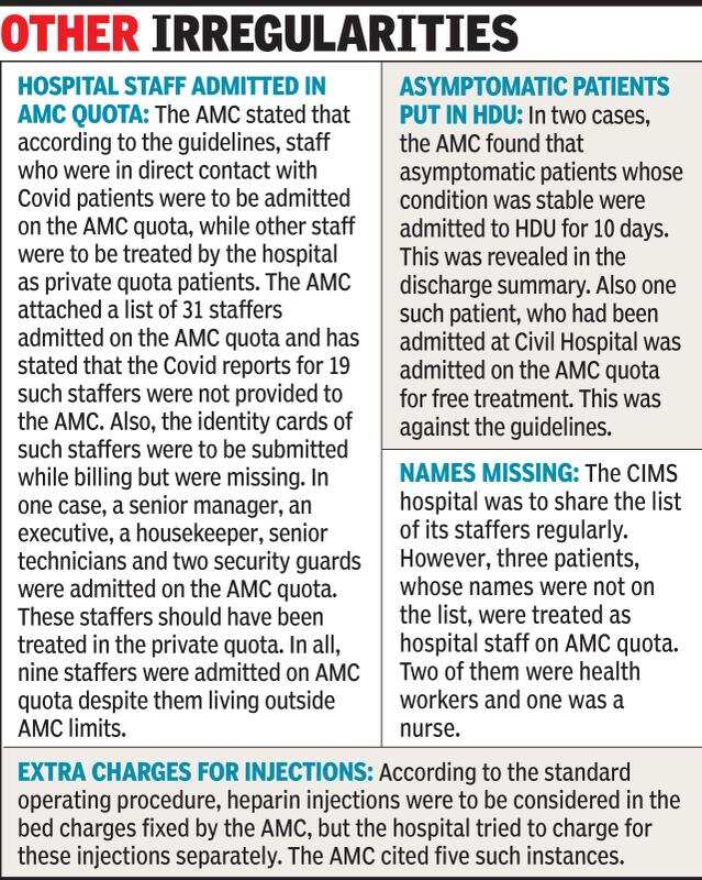 Cims Cmh Multan Institute Of Medical Sciences