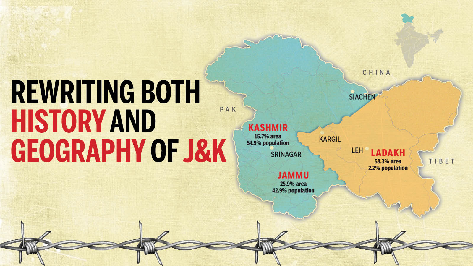 Article 370: Rewriting both the history and geography of J ...