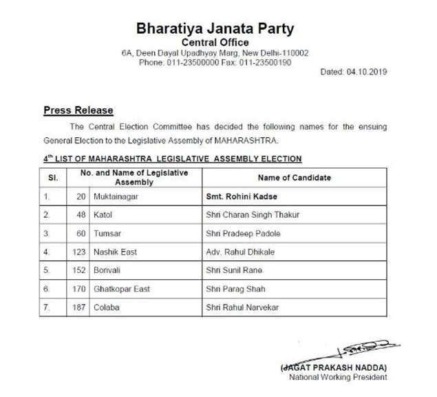 Maharashtra Assembly Elections: BJP Releases Final List Of Candidates ...