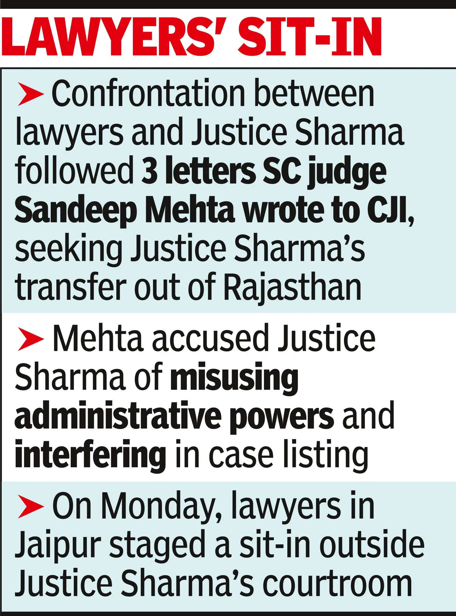 Collegium names C’garhjudge for Raj HC amid row