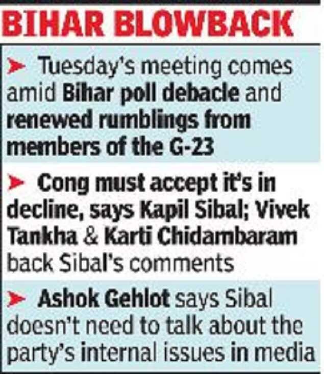 AICC special panel may discuss Bihar debacle and internal rumors | India News
