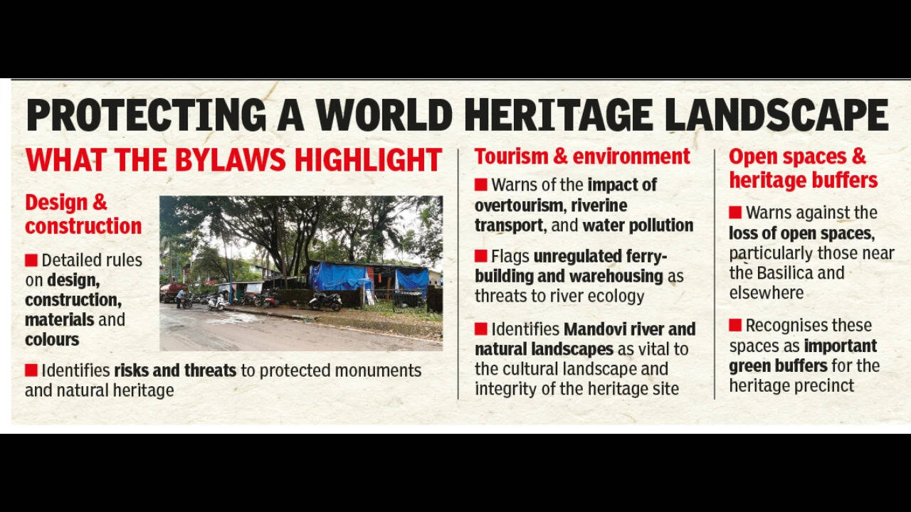 Protecting a World Heritage landscape